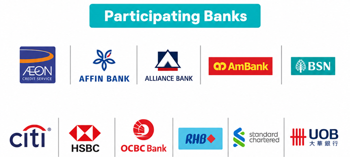 EPP payment plan